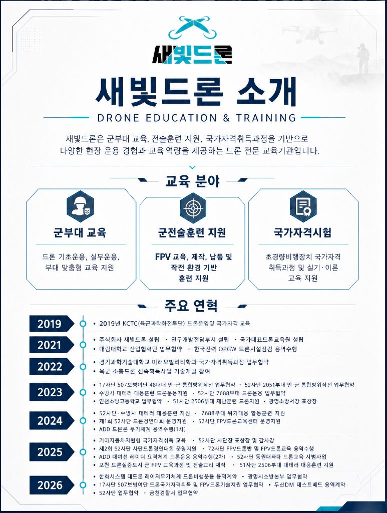 새빛드론 소개 포스터 - 교육 분야(군부대 교육, 군전술훈련 지원, 국가자격시험)과 2019~2026 주요 연혁